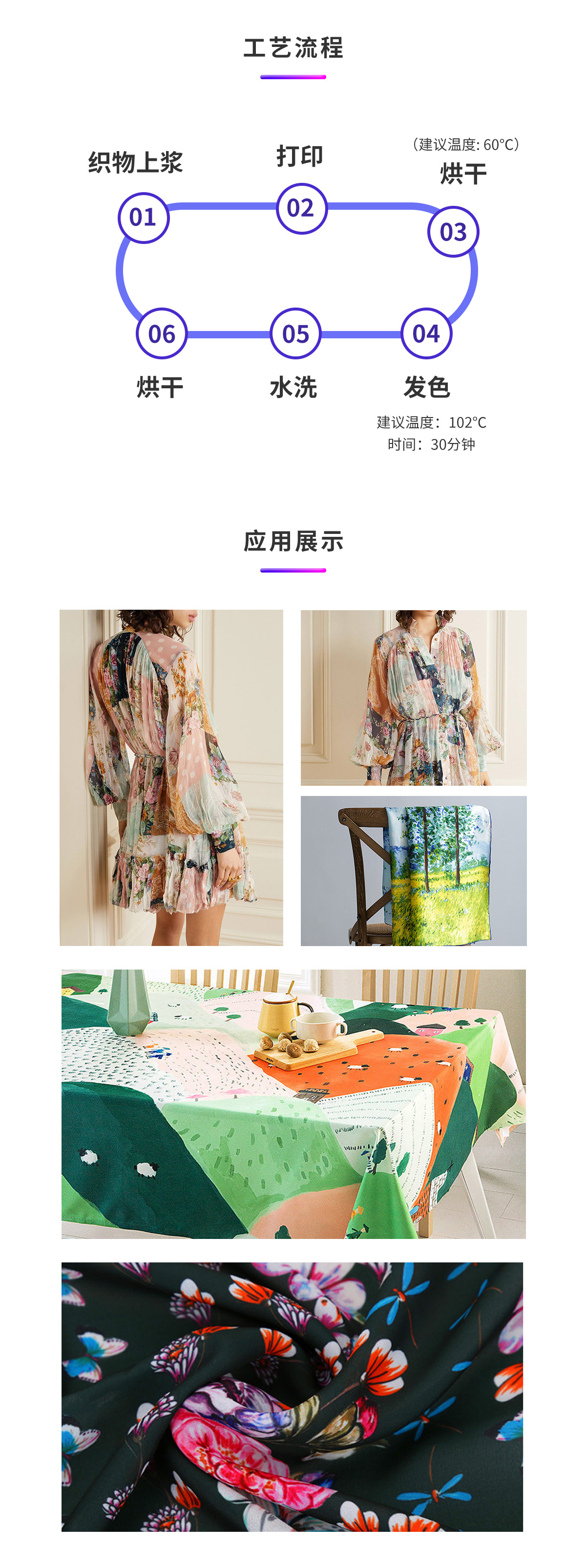 8 活性直噴染料墨水?dāng)?shù)碼印花應(yīng)用方案