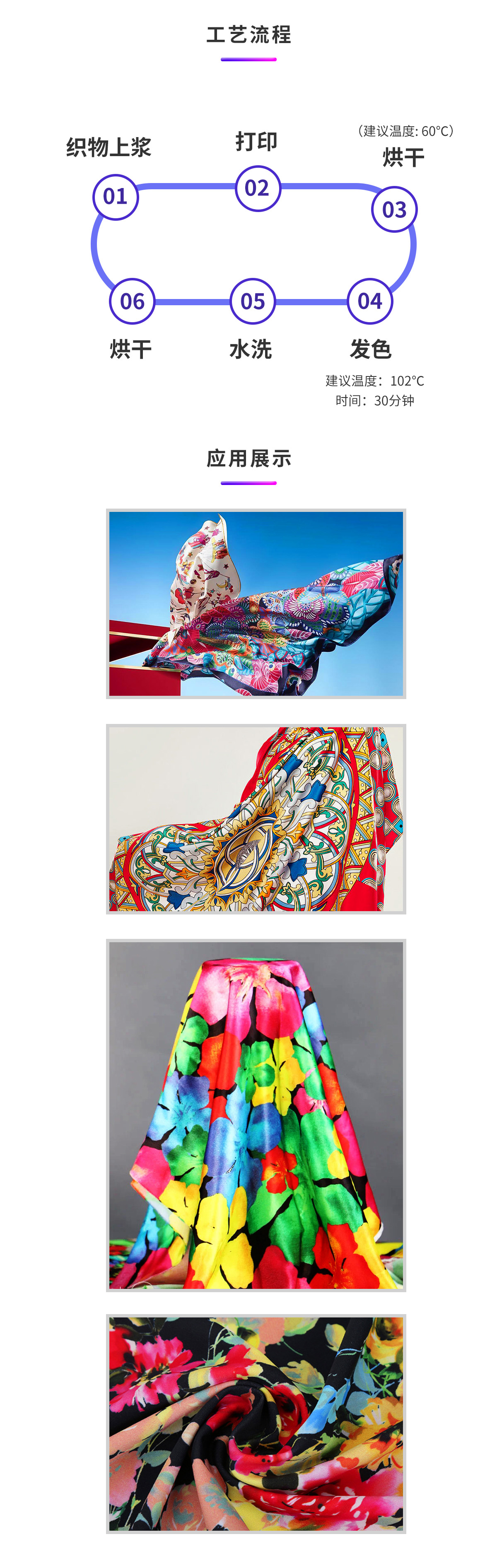 9 酸性直噴染料墨水?dāng)?shù)碼印花應(yīng)用方案